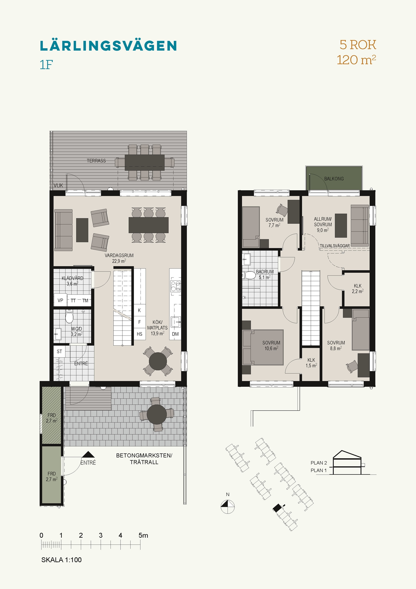 1F – Kvarteret Banvaktaren