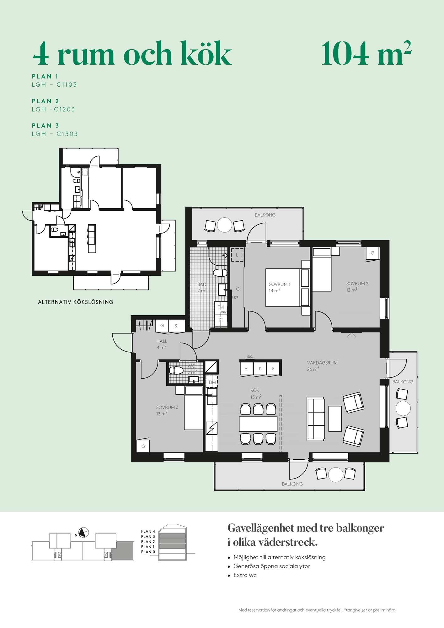 C1303 – Kvarnen