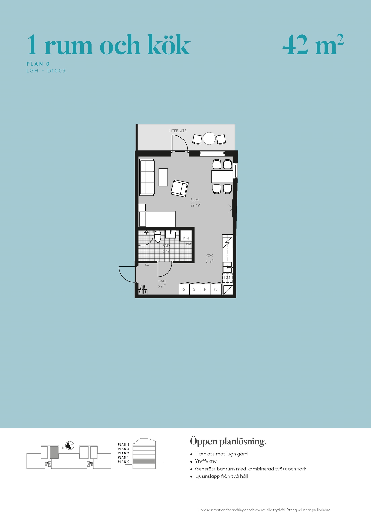 D1003 – Kvarnen