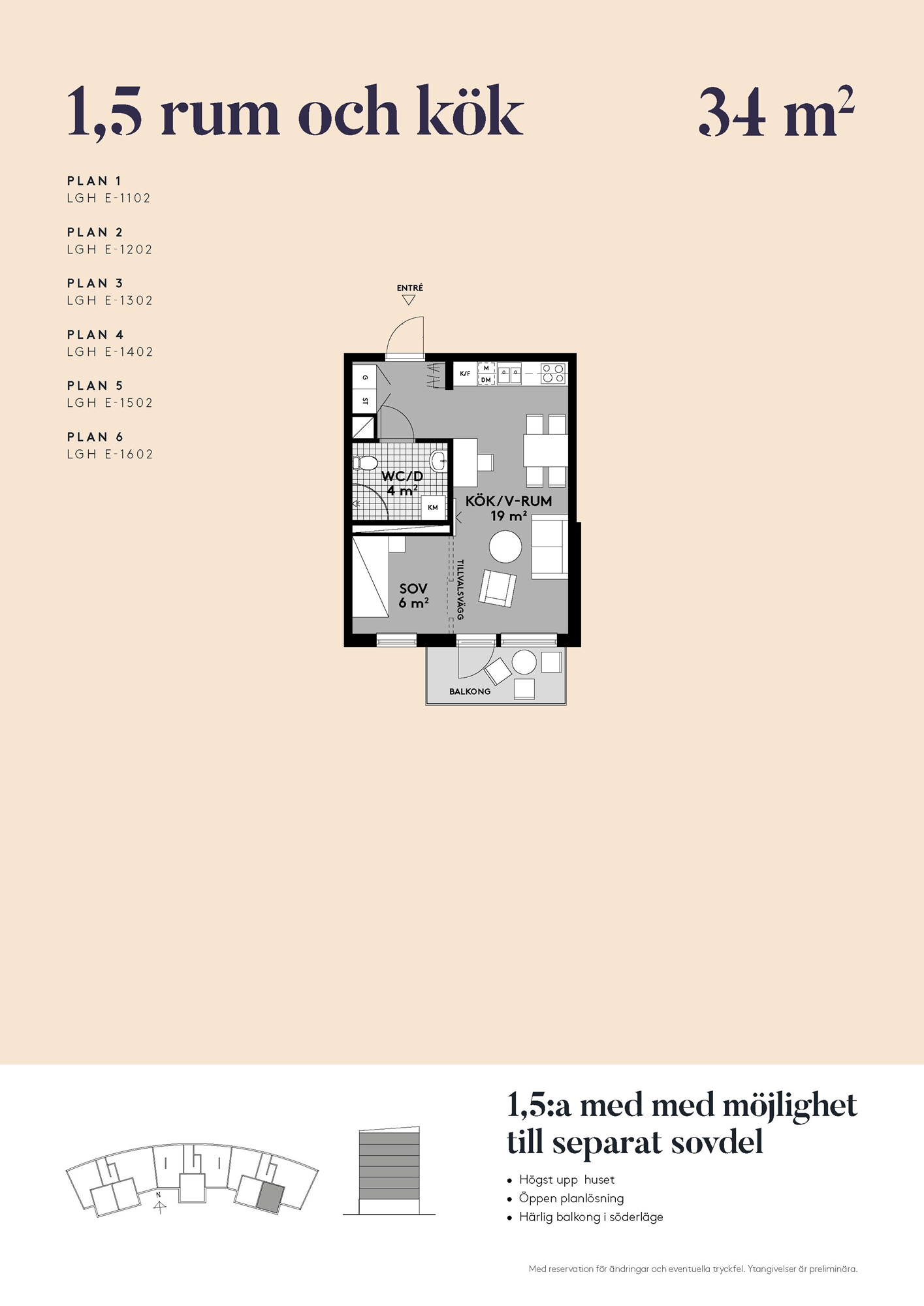 E1302 – Watt