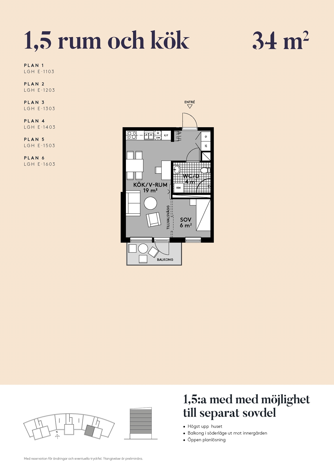 E1503 – Watt