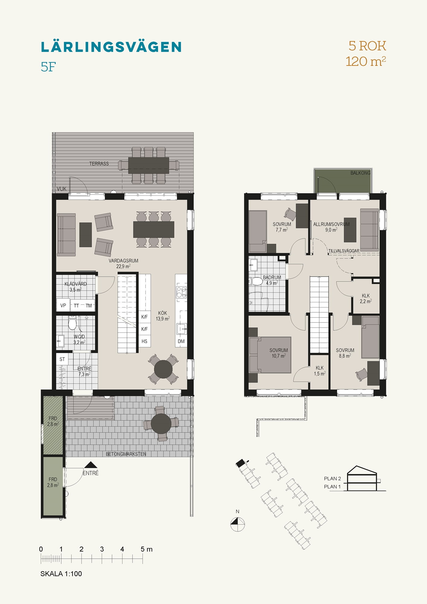 5F – Kvarteret Stinsen