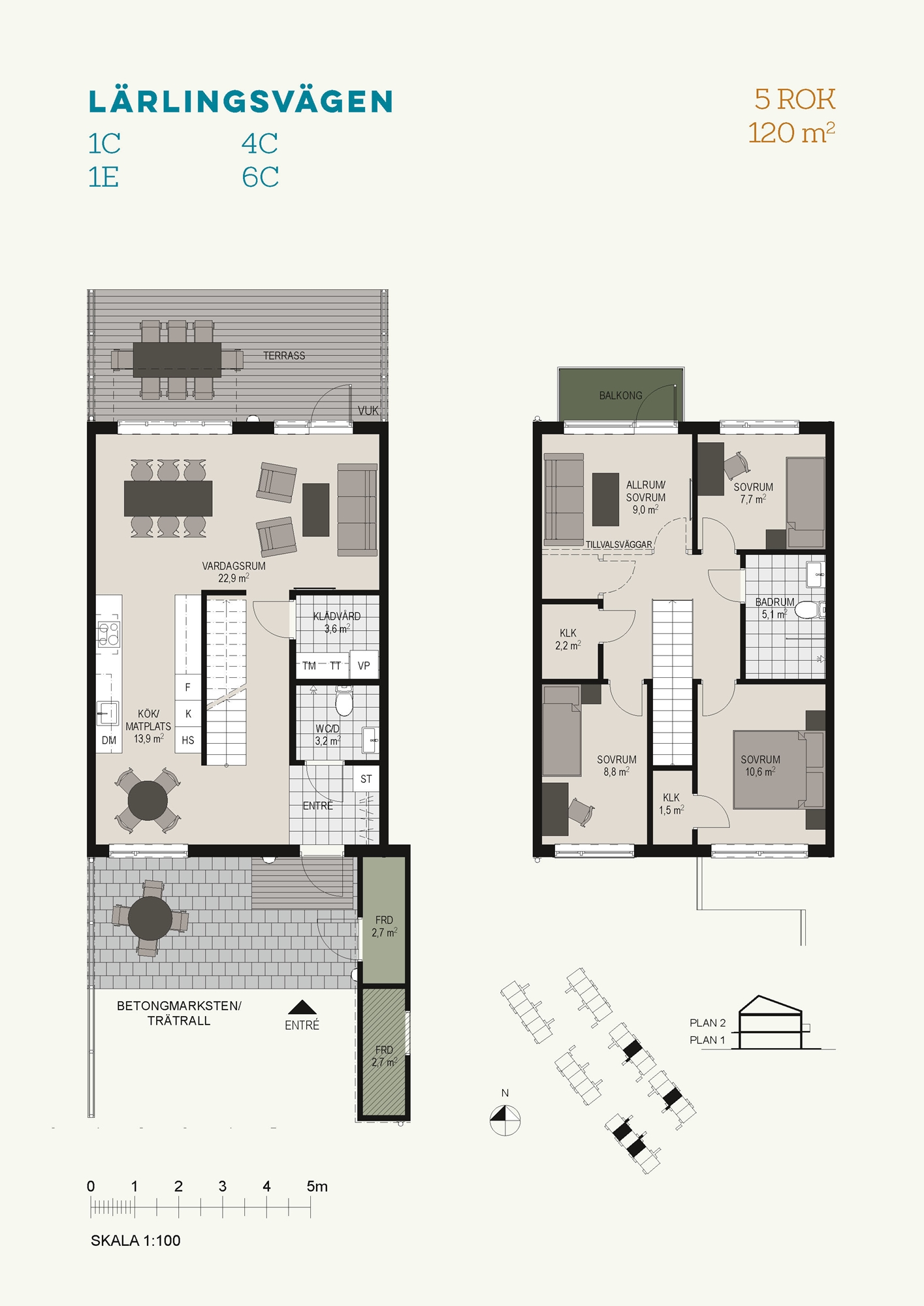4C – Kvarteret Banvaktaren