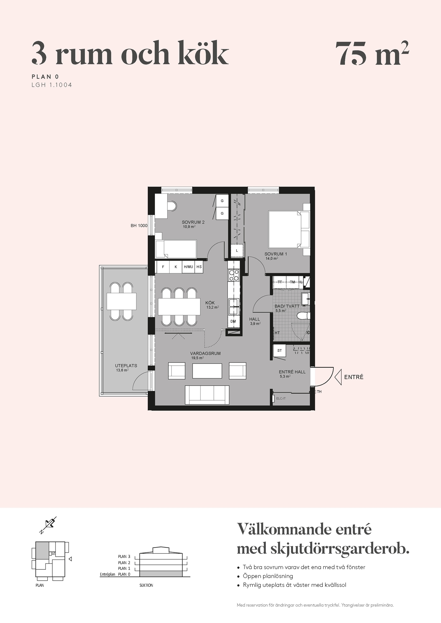 1004 – Lokföraren