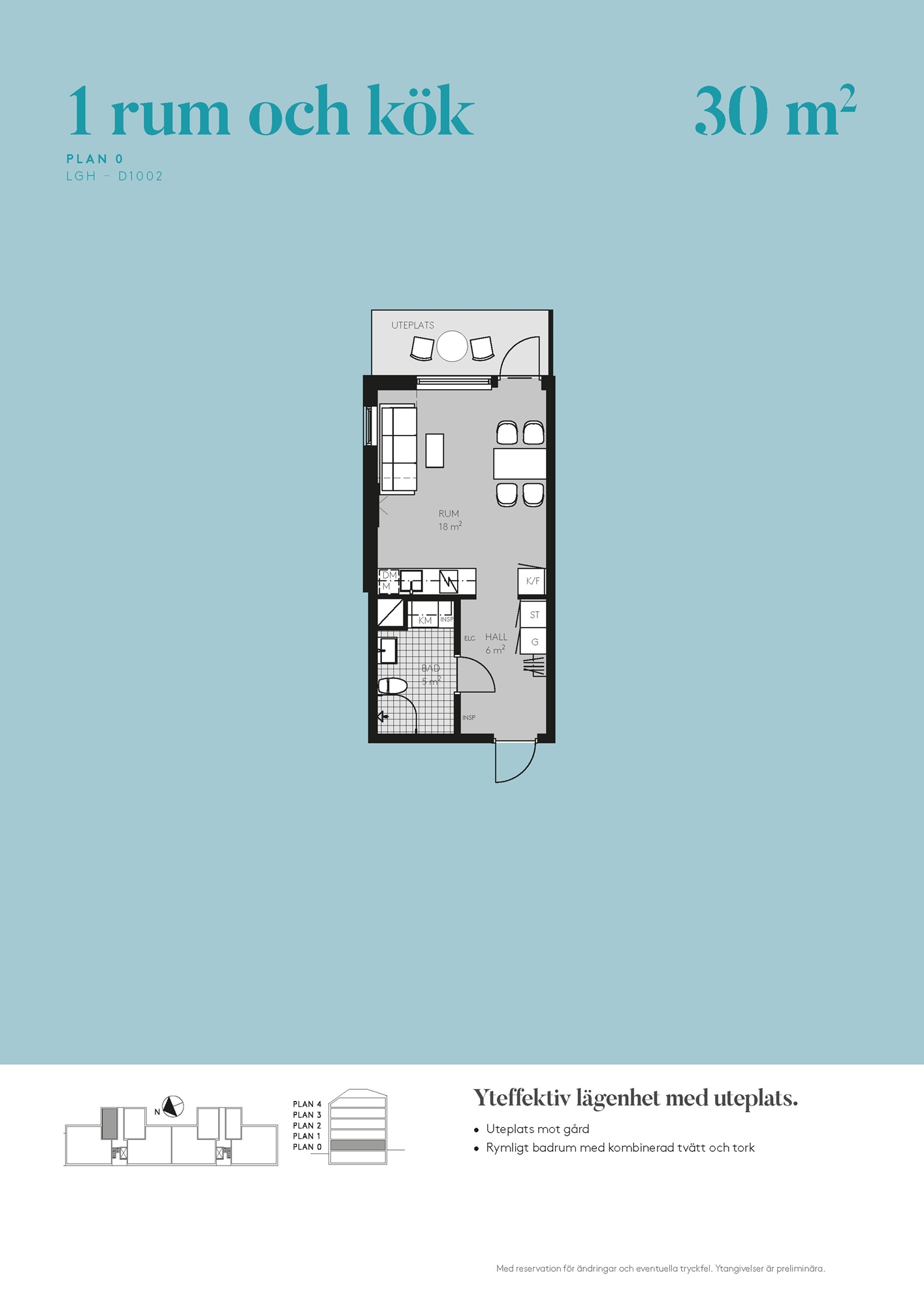 D1002 – Kvarnen