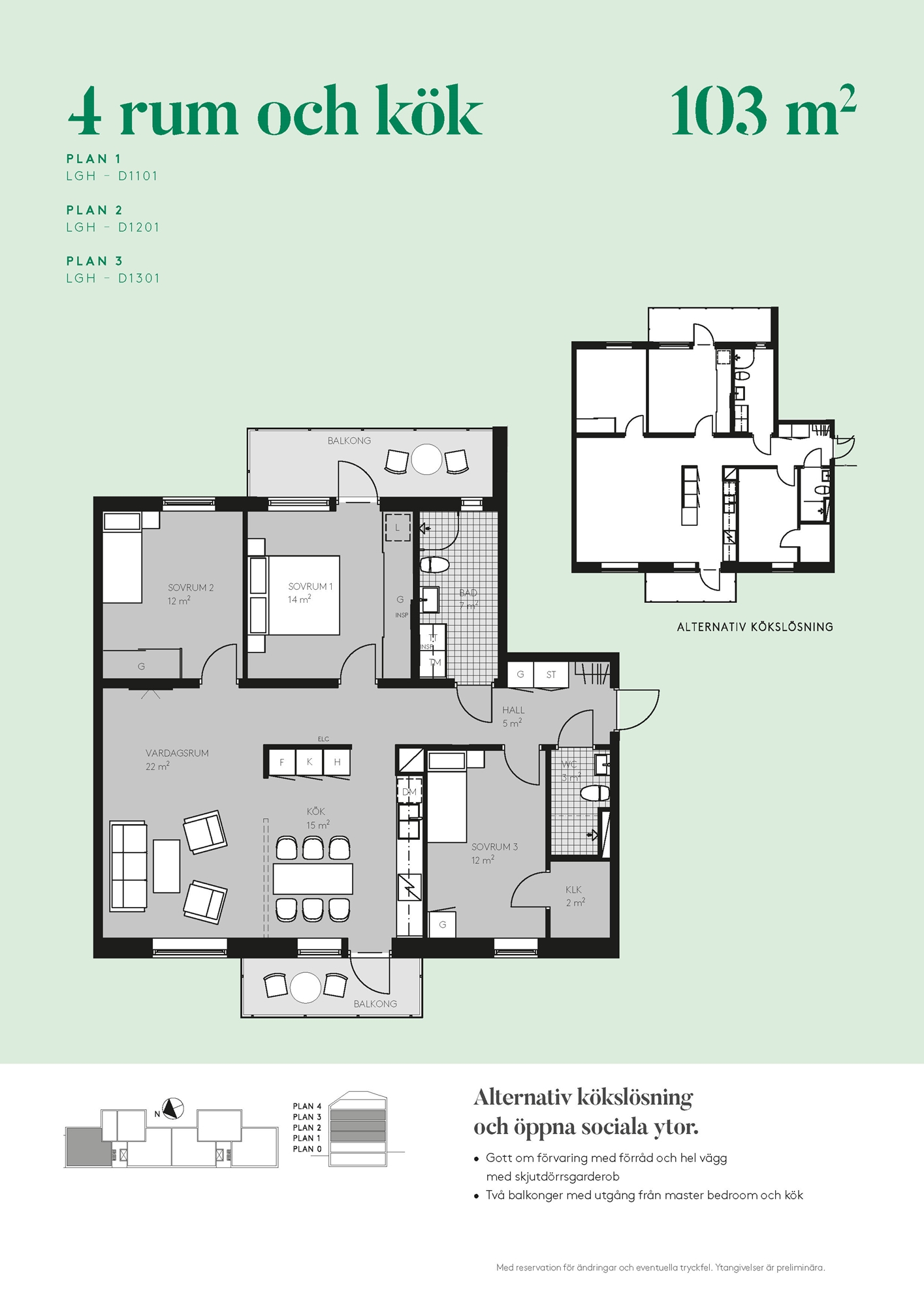 D1301 – Kvarnen