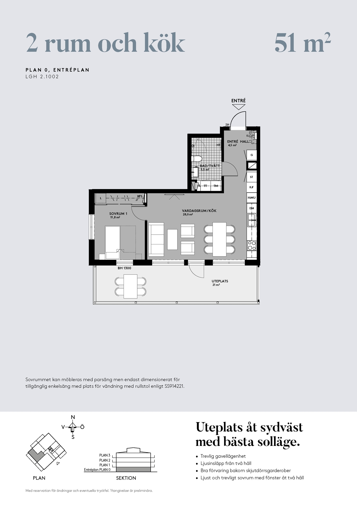 B1002 – Konduktören