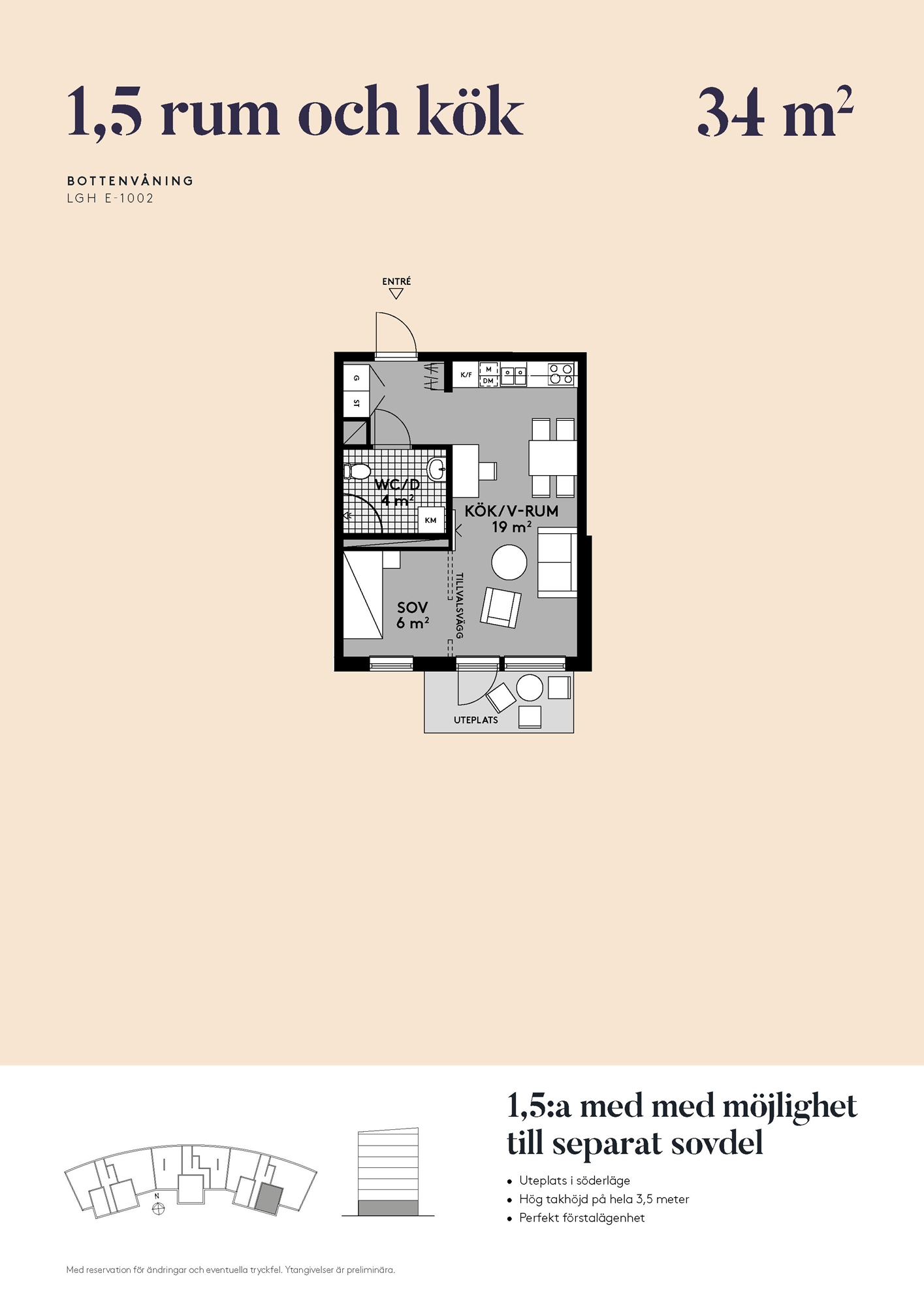 E1001 – Watt