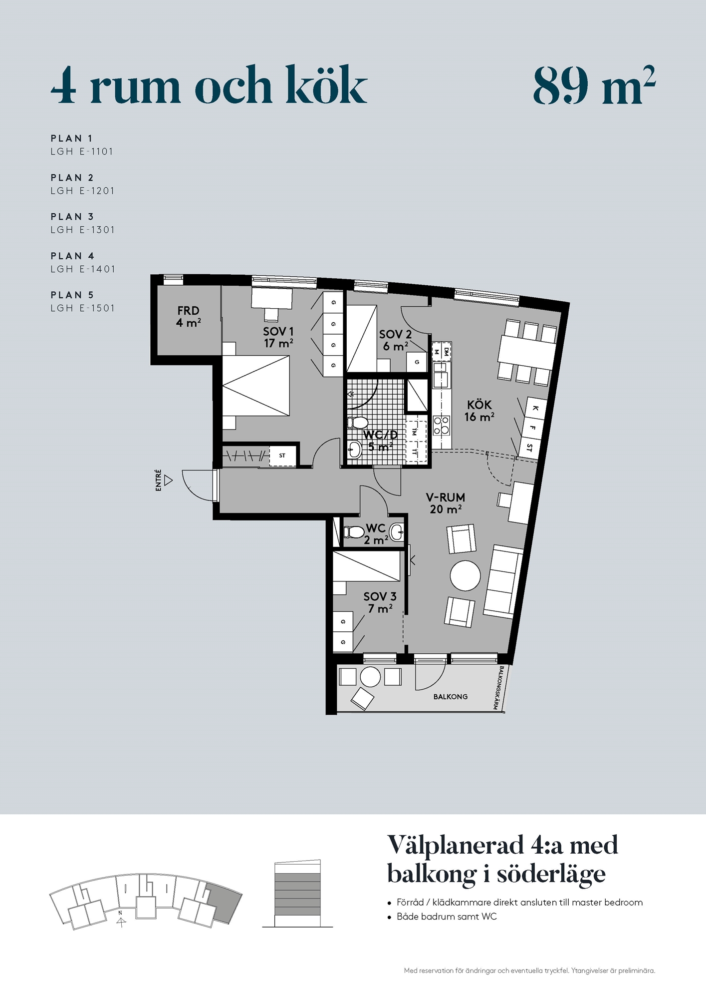 E1101 – Watt